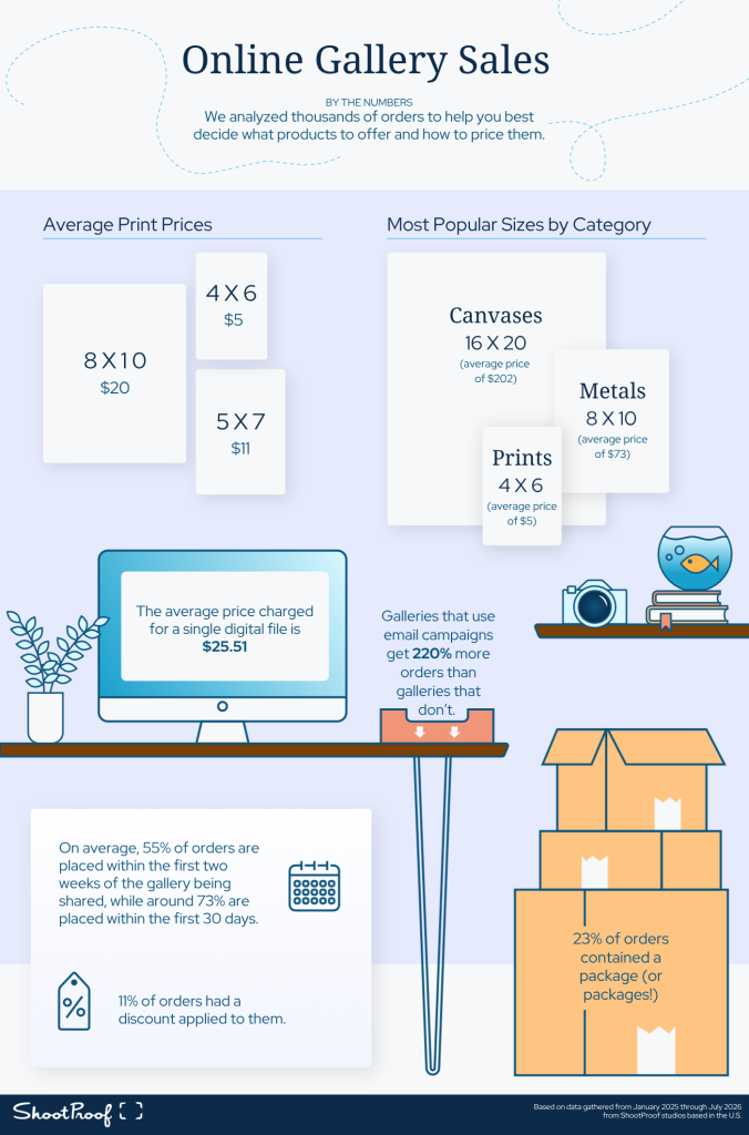Pricing Infographic.pdf 1