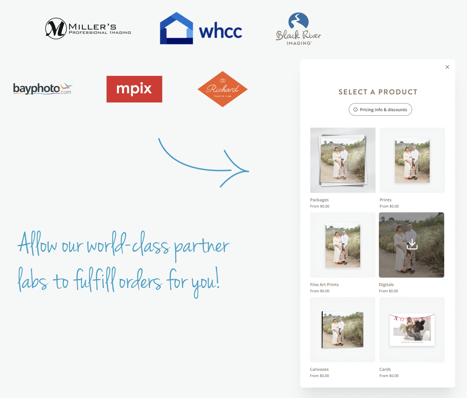 The image shows logos of various professional imaging labs at the top, with an arrow pointing to a Select a Product menu featuring options like prints, packages, and canvases, all displaying a sample photo of a pregnant woman and her partner. The text Allow our world-class partner labs to fulfill orders for you! is displayed in a handwritten-style font.